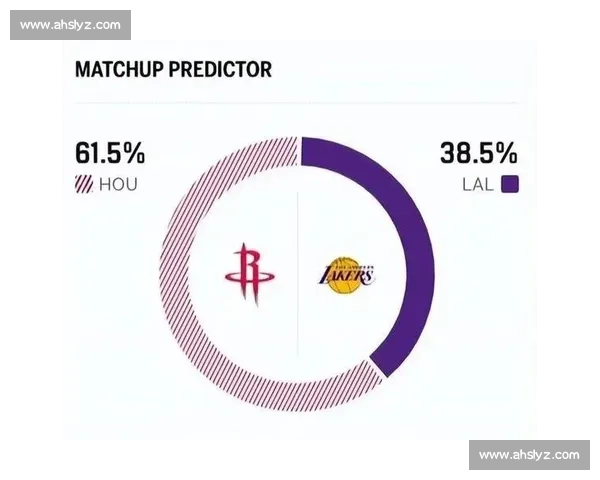 湖人火箭正面对决西部格局震荡巨星碰撞引爆焦点之战季后赛前瞻