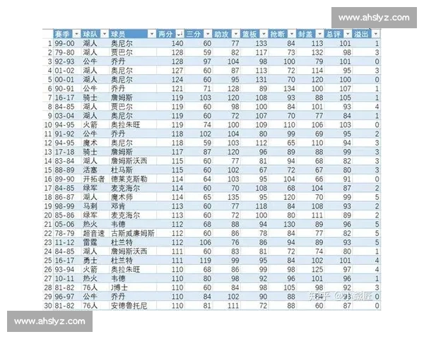 哈马比对阵哥德堡焦点之战赛季走势全面解析关键数据与胜负前瞻 哈马比对阵哥德堡焦点之战赛季走势全面解析关键数据与胜负前瞻
